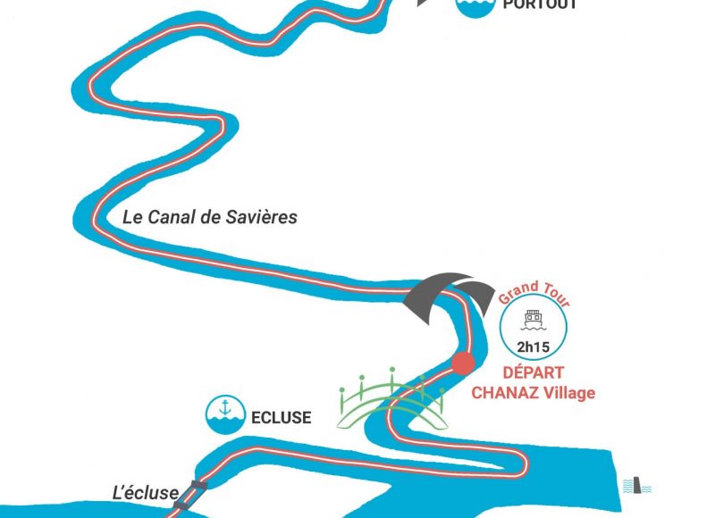 Circuit balade Grand Tour