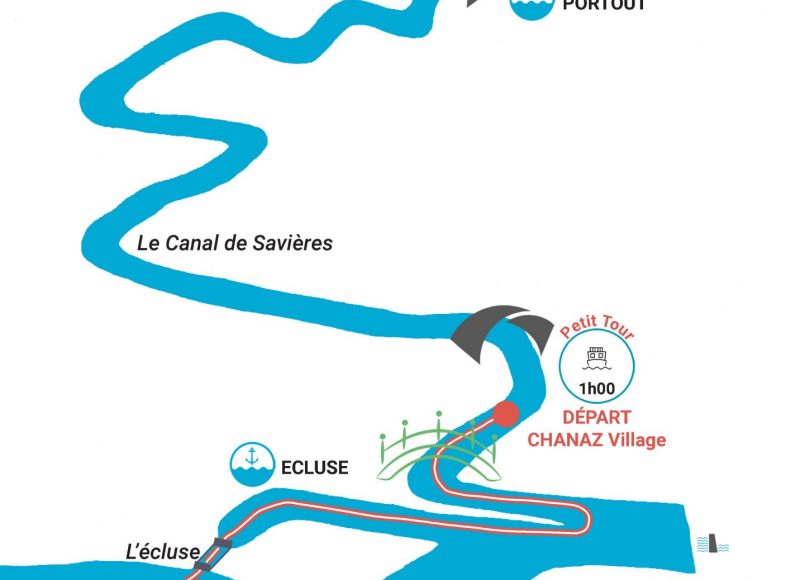 Petit Tour Ecluse Rhône