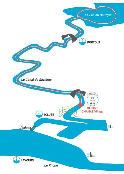Circuit petit tour d'1h15