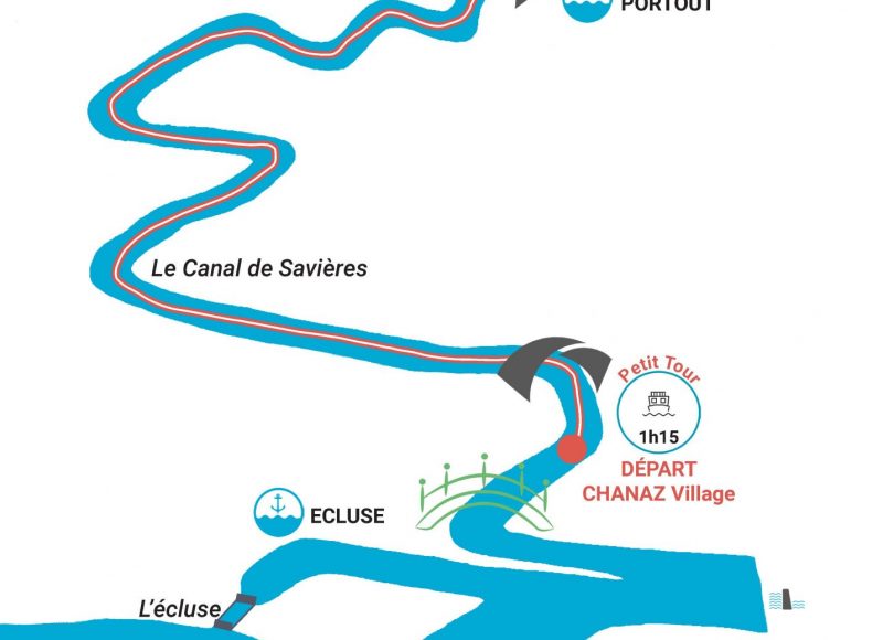 Circuit petit tour d'1h15